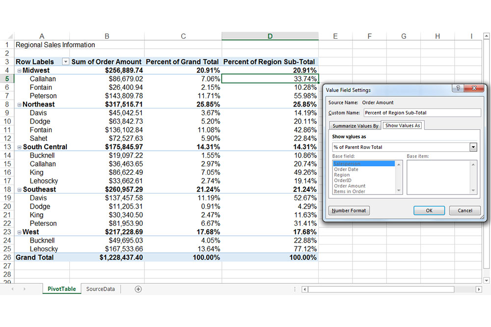 pivot table فروش